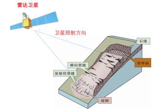 安博体育集聚科技之力，助矿山安全生产检查与安全监测